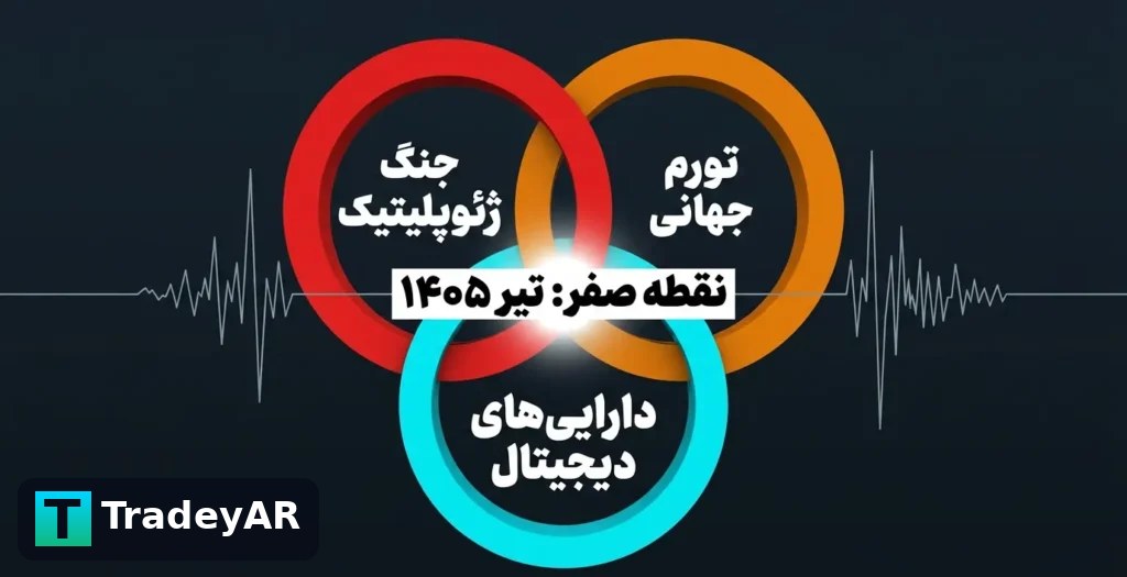 نبض هفتگی بازار کریپتو؛ از اخبار مهم تا رویدادهای پیش‌روی هفته پایانی تیر